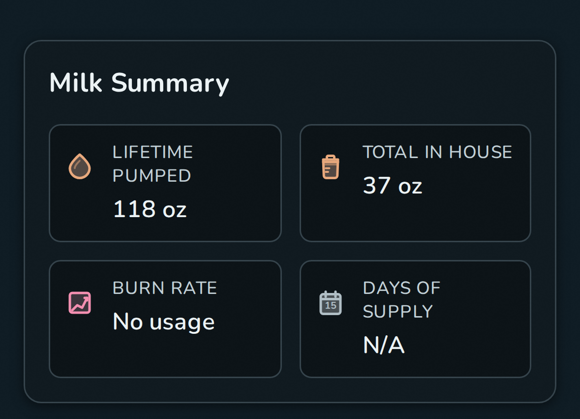 Milk stash inventory showing bags by location with days of supply