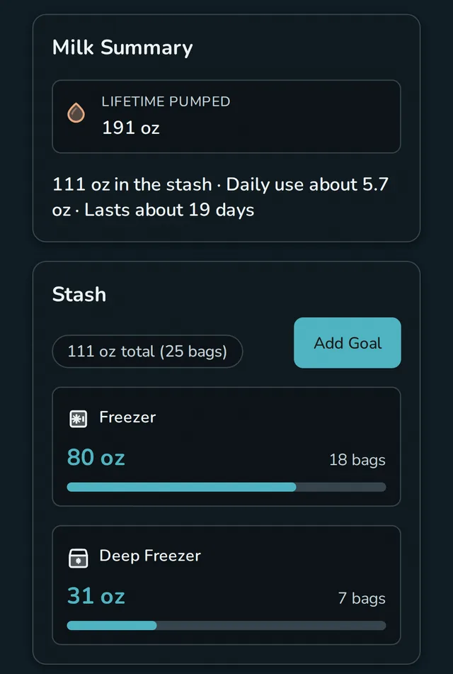 Milk Summary showing 191 oz lifetime pumped and 111 oz in the stash with daily use of about 5.7 oz, lasting about 19 days, above the stash split between freezer and deep freezer